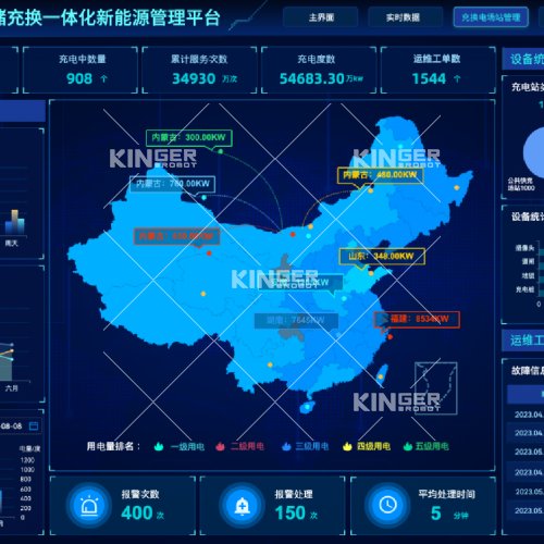 科德（青岛）新能源科技有限公司